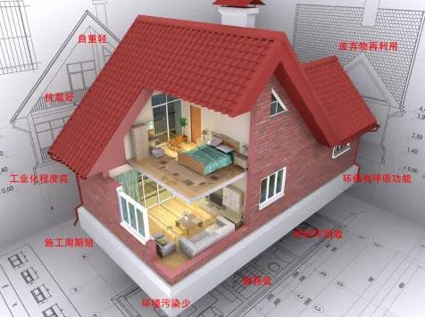 詳細講解鄭州結構設計的基礎原理！