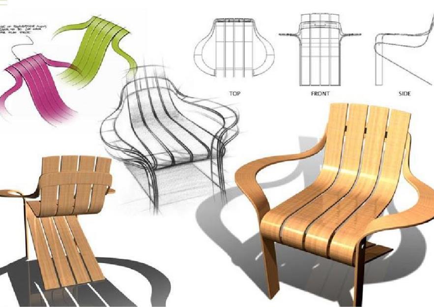 鄭州產(chǎn)品設計包含哪些方面？